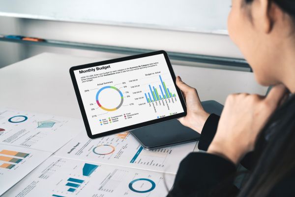 budgeting for small business