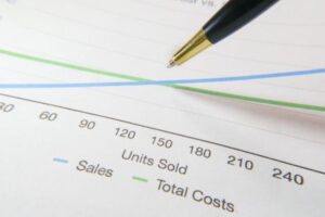 How Much Does It Cost to Start a Small Business in the UK?