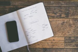 How to Create a One-Page Business Plan in the UK