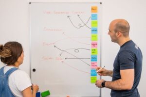 Inbound Lead Generation: How to Attract Better Prospects