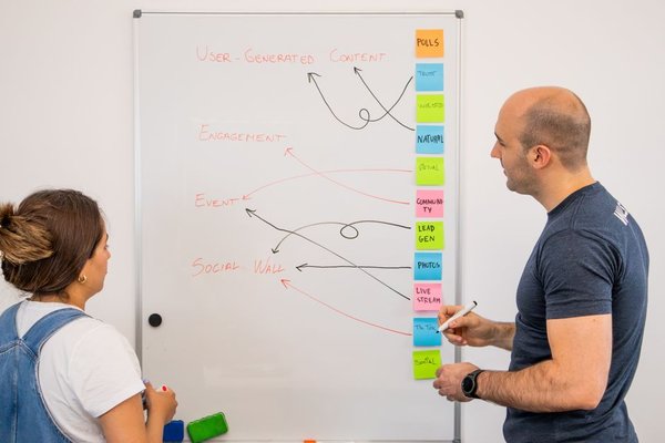inbound lead generation