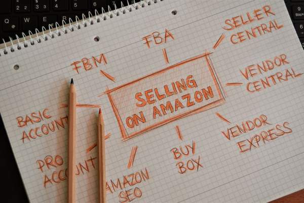 marketing attribution basics