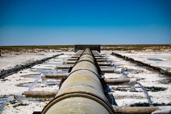 sales pipeline management